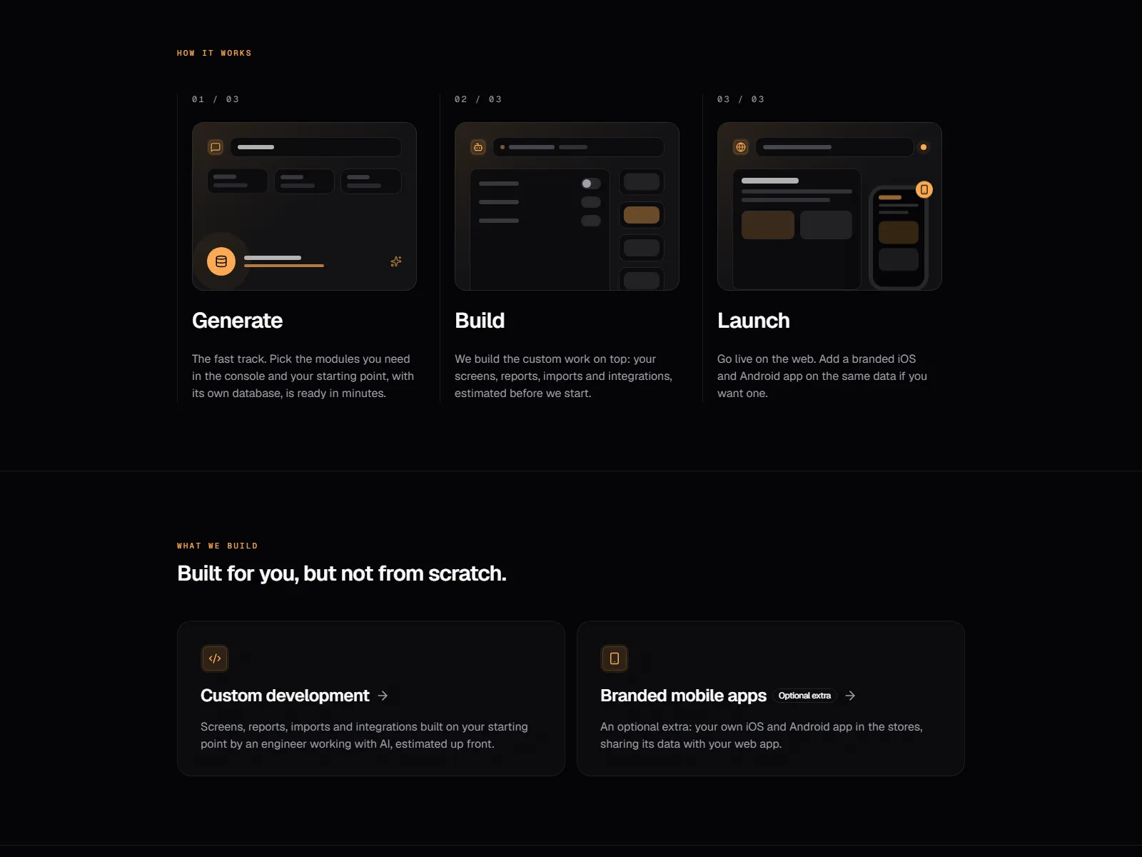 Kikstart's three steps: generate a starting point, build the custom work on top, launch on the web with an optional mobile app.